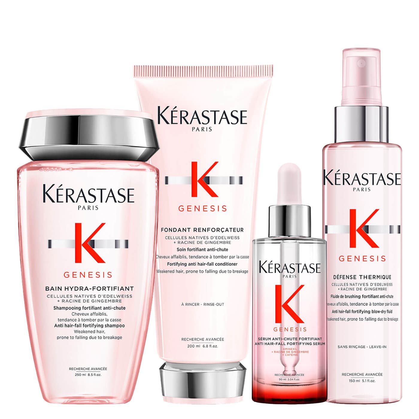 Genesis - Fine Hair Set